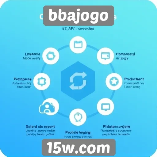 Avaliação das funcionalidades e recursos do bbajogo